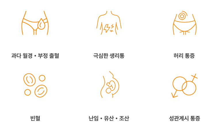 자궁선근증