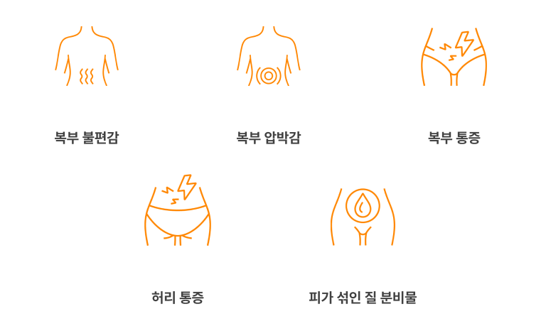 절박 유산