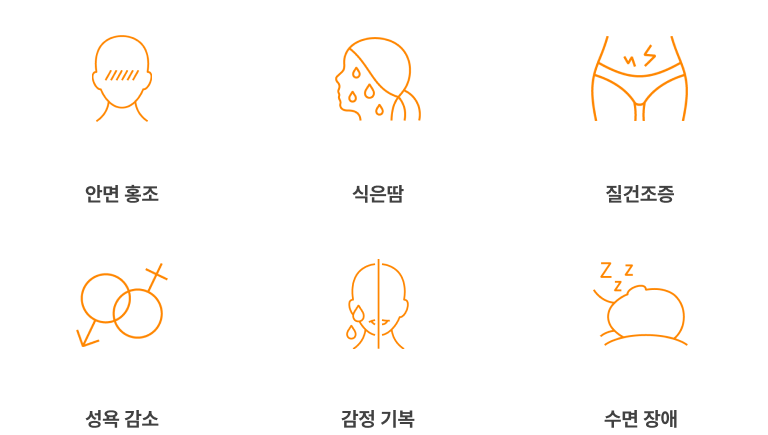 폐경·질건조증