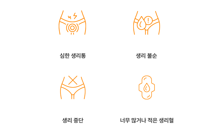 월경 이상·부정 출혈